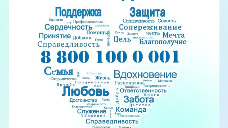 Единый контактный центр социальной защиты Иркутской области отмечает 1 год работы